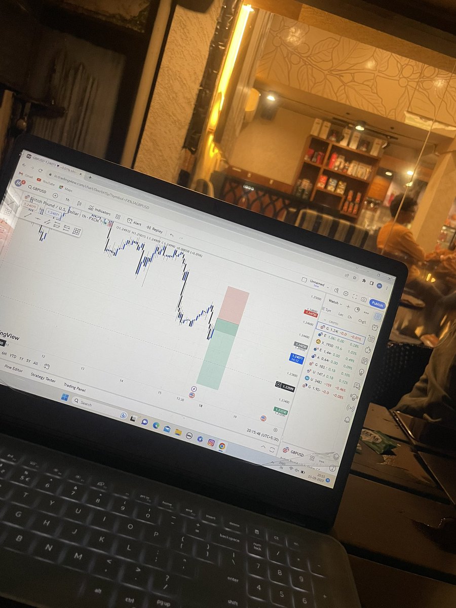 Art by your artist..
📈

#GBPUSD #forex #XAUUSD #US30
#analyst #Crypto #JENNIE