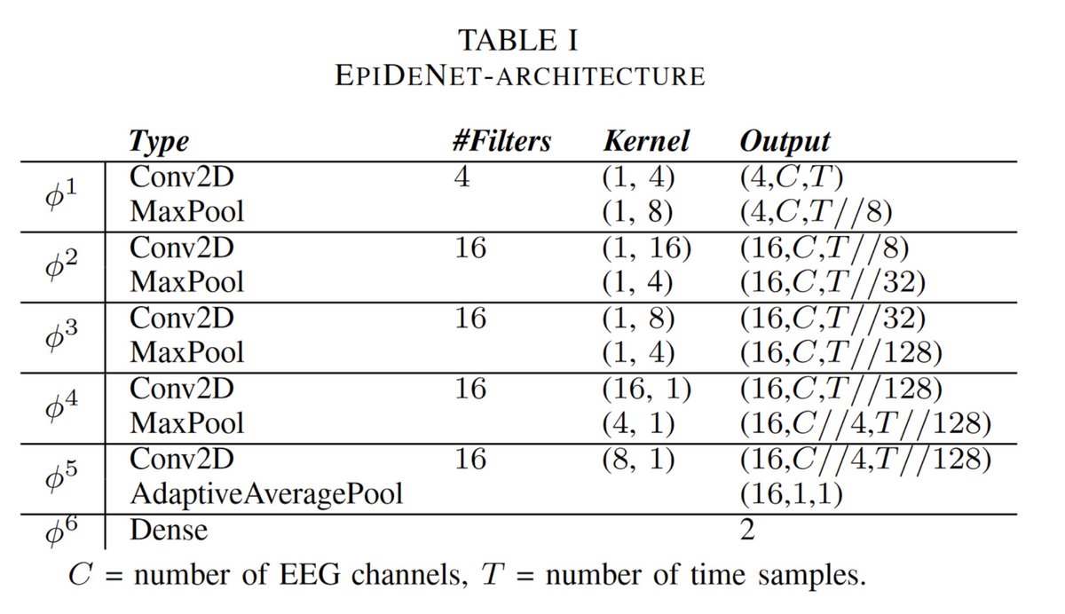 PULP Platform tweet media