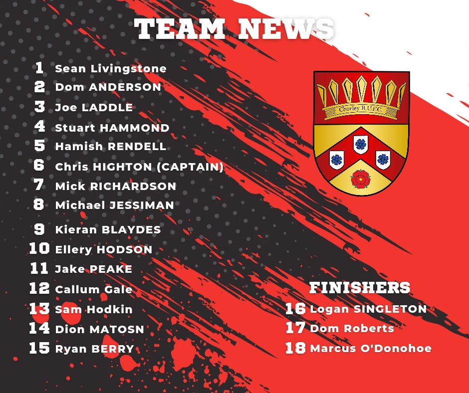 Chorley RUFC tweet media