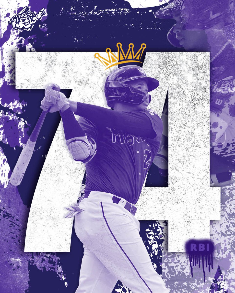 The RBI King resides in Fort Myers! 

We’ll be looking back at some of the incredible feats from the 2023 Mussels’ season - starting with your FSL RBI Champ Rubel Cespedes! 👑 🥩💪🏼