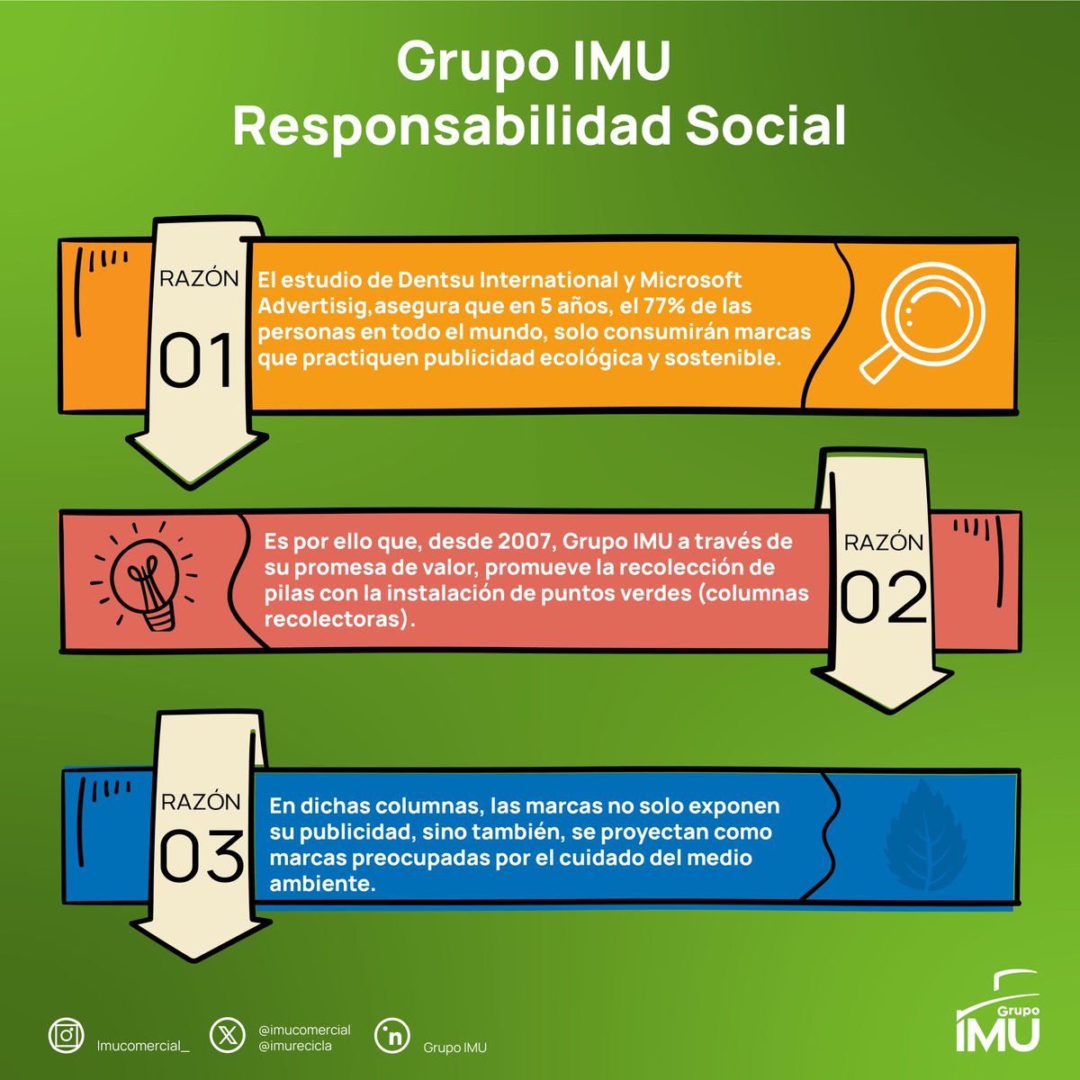 Descubre que nos motiva a ser una empresa socialmente responsable con el medio ambiente.

¡Hacemos mejores ciudades!

#responsabilidadsocial #GrupoIMU #IMURecicla #puntosverdes