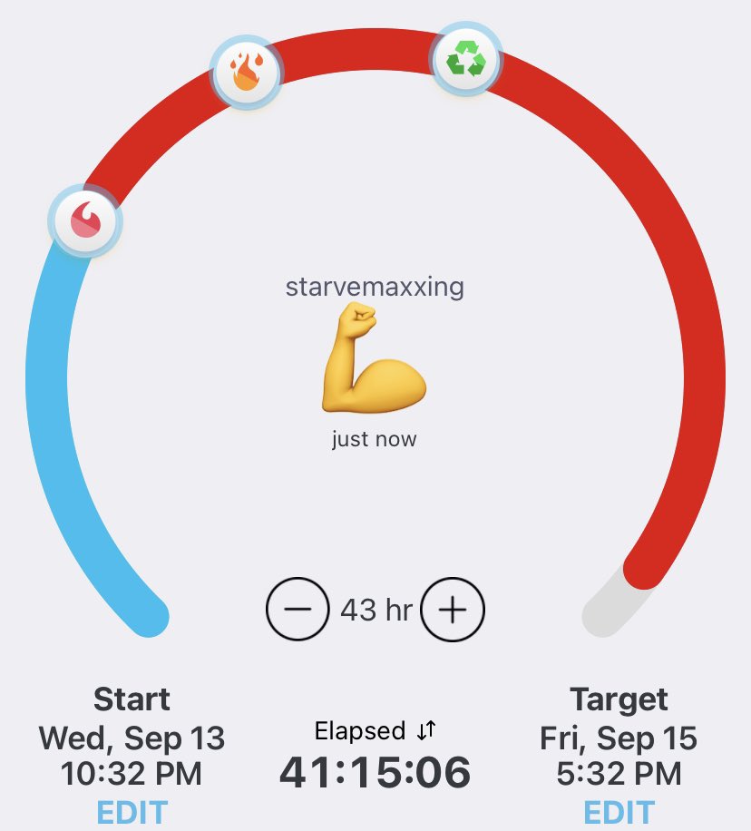 kcalboys's tweet photo. fasting gets so easy once u pass 24 hrs fr https://t.co/h6JAr5tyJ3