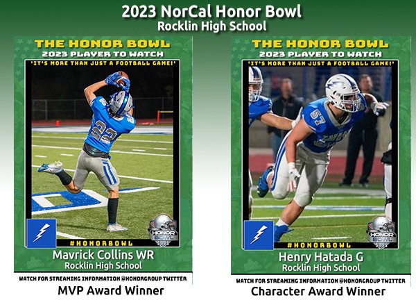 THE HONOR BOWL (@honorgroup) on Twitter photo Congrats to the following players from <a href="/rocklinfootball/">Rocklin Football</a> who won Athlete awards at the NorCal Honor Bowl. The MVP Award went to <a href="/MavCollins/">Mavrik Collins</a> and The Character Award was given to <a href="/henry_hatada/">Henry Hatada</a> . Remember #HonorBowl is ‘more than just a football game!’ Congrats to the following players from <a href="/rocklinfootball/">Rocklin Football</a> who won Athlete awards at the NorCal Honor Bowl. The MVP Award went to <a href="/MavCollins/">Mavrik Collins</a> and The Character Award was given to <a href="/henry_hatada/">Henry Hatada</a> . Remember #HonorBowl is ‘more than just a football game!’