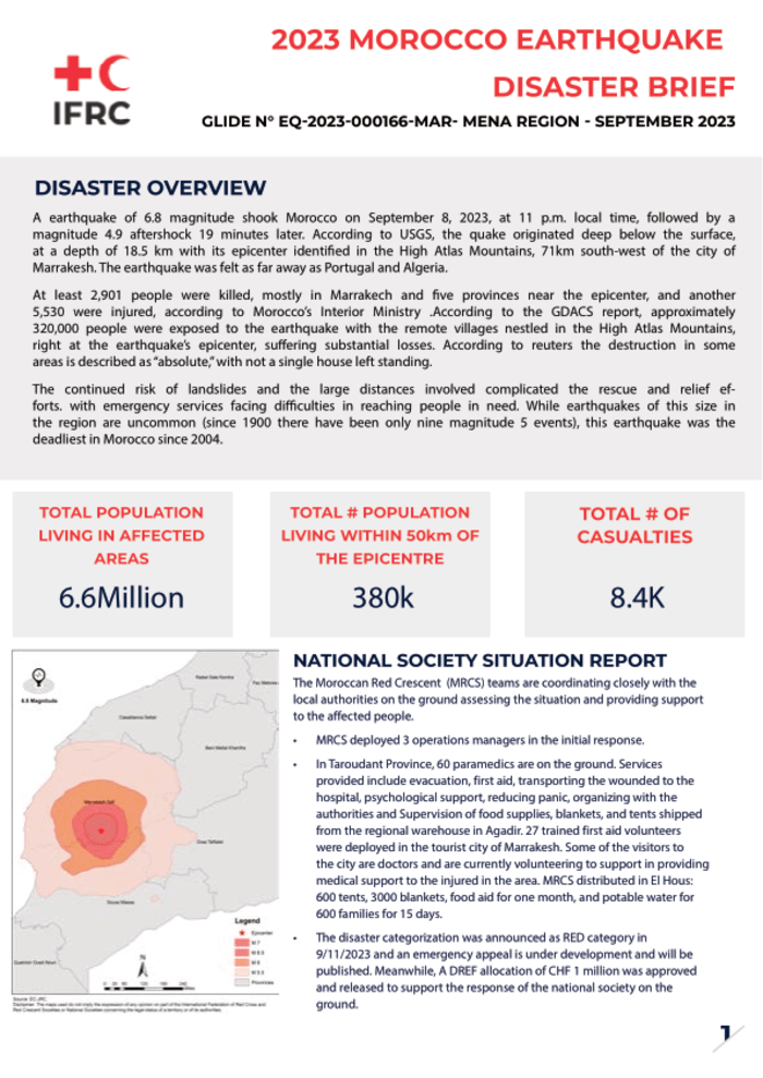 The earthquake of 6.8 magnitude in Morocco on September 8, 2023 affected 6.6 million people. Many people are in need of humanitarian assistance. Find more details about the earthquake buff.ly/3PlLwJv