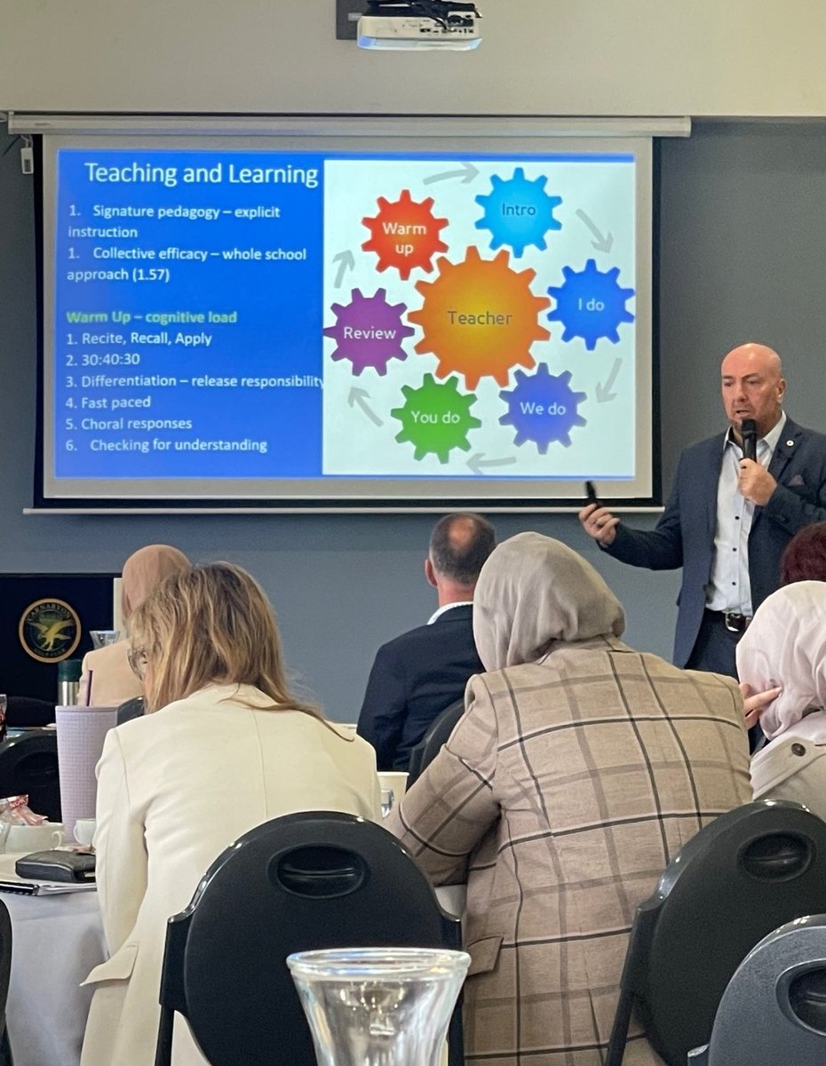 School leaders on an improvement journey need to adopt the Kenny Rogers approach to strategies.  Know when to hold em and know when to fold em.  #schoolexcellence