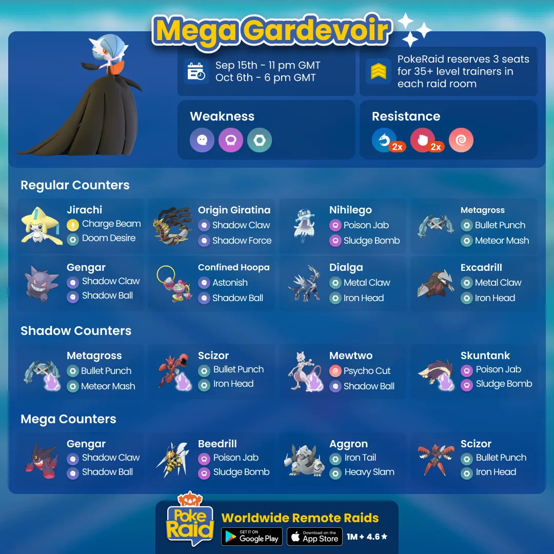 Mega Gardevoir Raid Guide For Pokémon GO: Adventures Abound