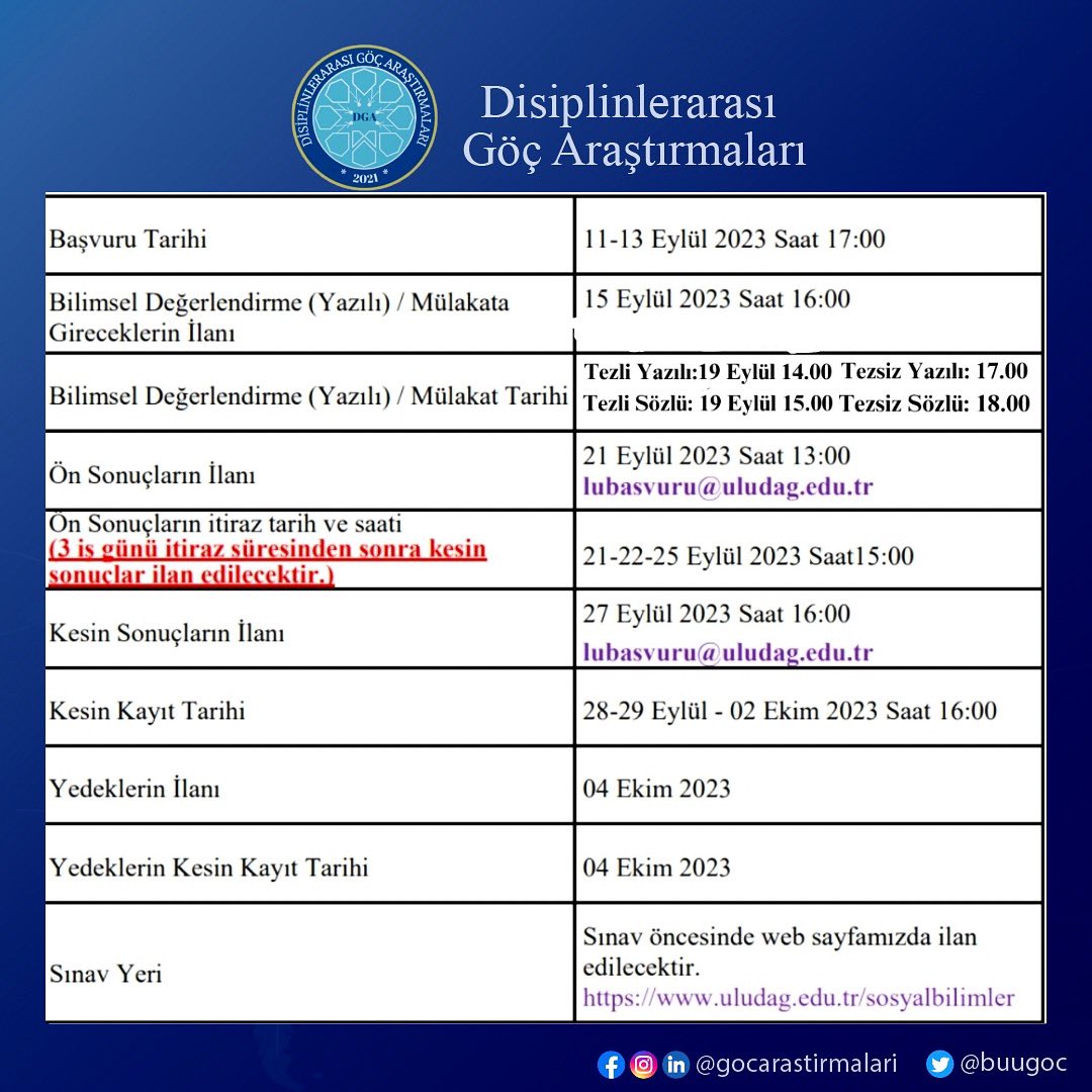Bursa Uludağ Üniversitesi Sosyal Bilimler Enstitüsü Disiplinlerarası Göç Araştırmaları  Ana Bilim Dalı Tezli/ Tezsiz Yüksek Lisans Programı Sınav Tarihleri 

📌Ana Bilim Dalı Mail Adresi: 
uludaggocarastirmalari@gmail.com 

#bursauludağüniversitesi #buügöc #dga
