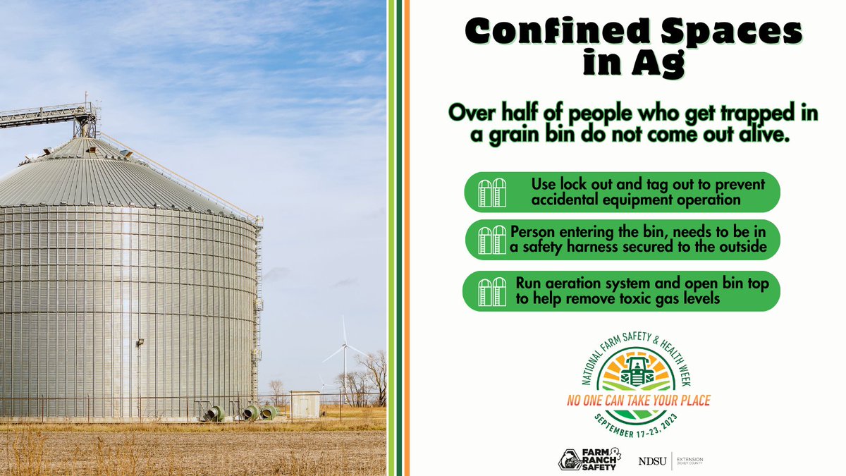 ndsuextdickey's tweet photo. As a producer, we know there are many reasons you may need to enter a grain bin, so investing in tools, training, and rescue techniques is important to keep everyone safe.
Learn more about ways to stay safe https://t.co/0FYNuDqdsd
#NFSHW23 #ndsuext #ndsufarmranchsafety https://t.co/6k9JTBY7hK