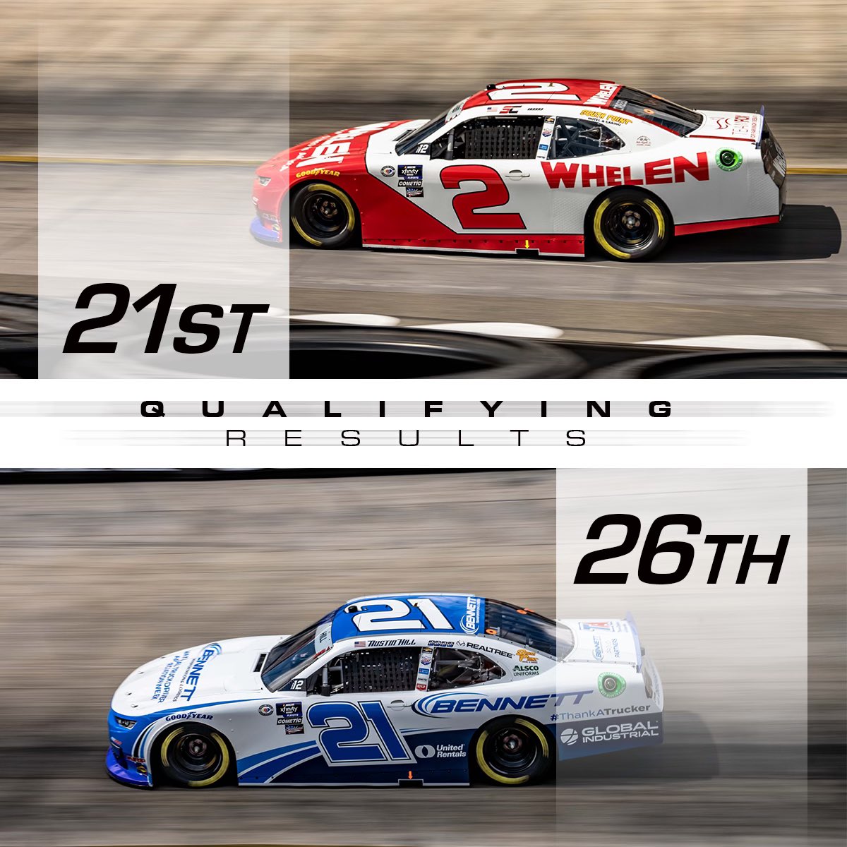 NASCAR Xfinity Series qualifying results for tonight’s race at @ItsBristolBaby: 

@WhelenMTRS | @BennettFamilyCo | @WhelenEng | #ThankATrucker