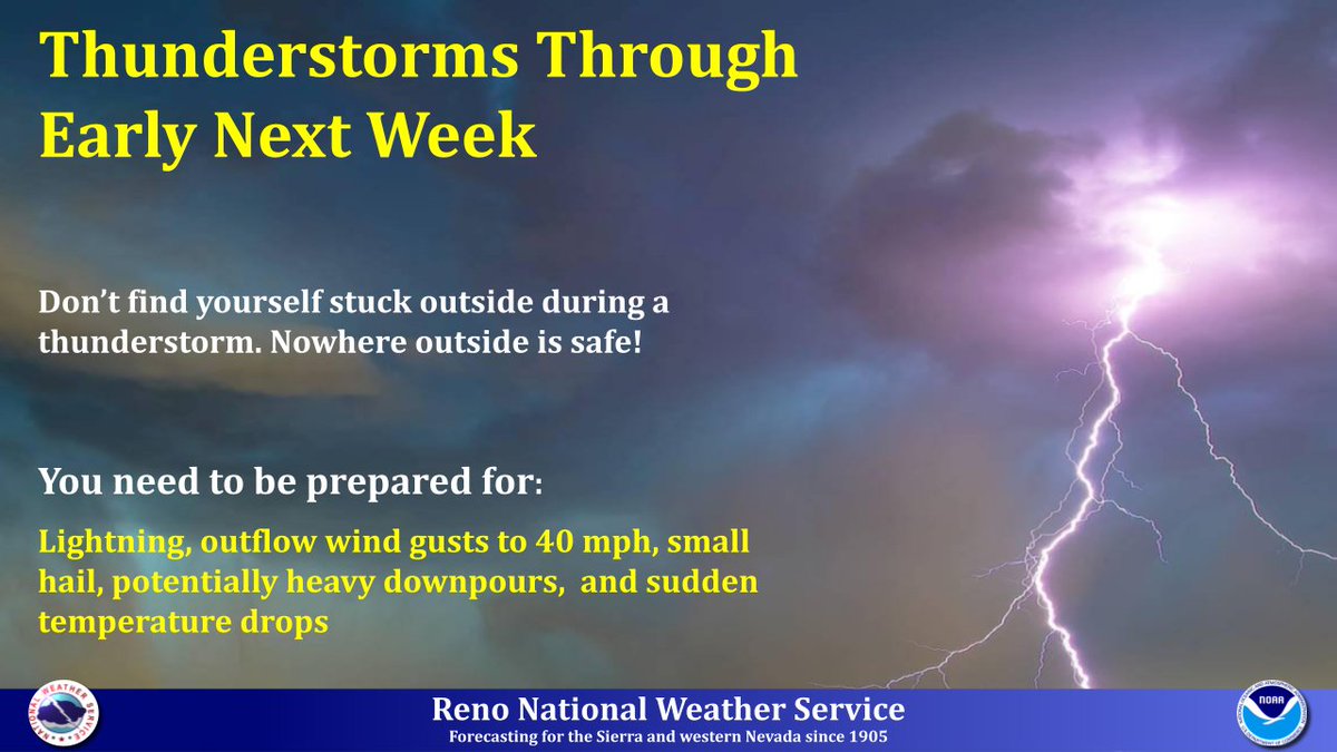 NWSReno's tweet photo. Increasing monsoonal moisture will bring a chance for thunderstorms, with more widespread showers and thunderstorms Tuesday. Stronger storms will be capable of producing strong outflow winds, frequent lightning, and localized flash flooding. #CAwx #nvwx https://t.co/fbNtgbIiph
