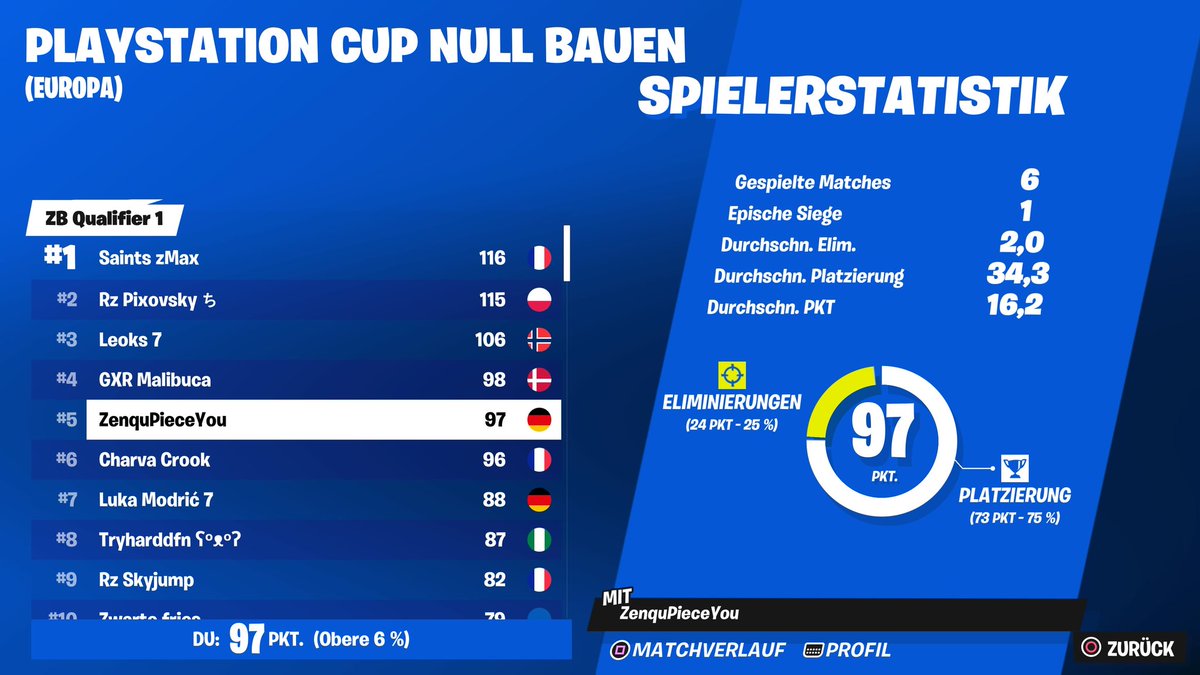 Creator Code Zenqu tweet media