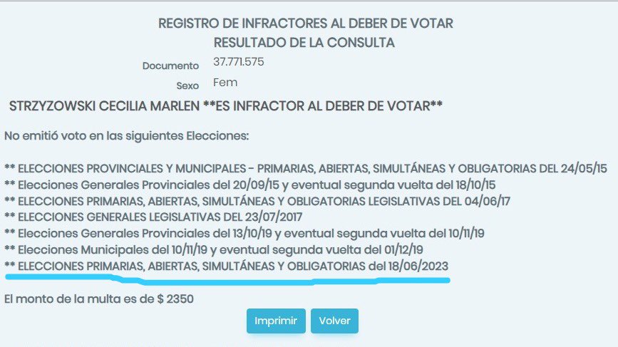 #CHACO #CECILIASTRZYZOWSKI #VOTO

Sobre el supuesto voto de Cecilia Strzyzwoski en las PASO: la condición de “no infractor” no implica que el elector haya emitido su voto. Además, en el Registro de Infractores, figura que Cecilia no emitió su sufragio el 18/06.