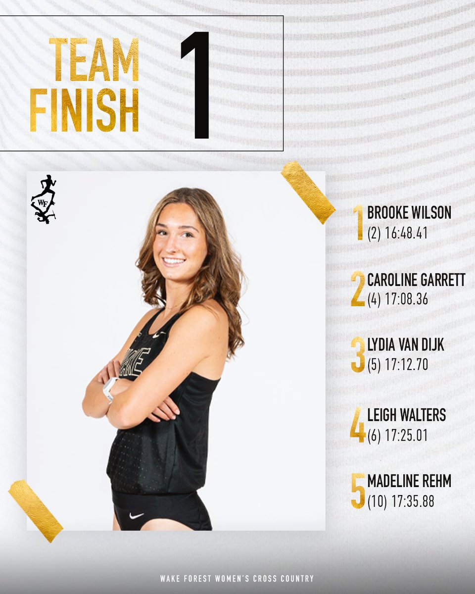 Started the season off the right way 🎩