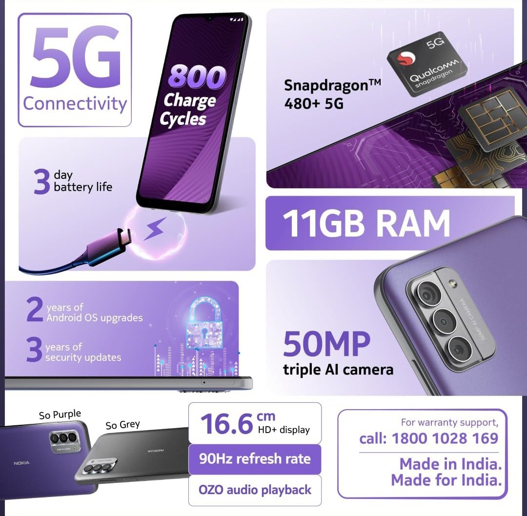 ankush_ks's tweet image. .@NokiamobileIN Nokia G42 5G sale is live on @amazonIN 👇👇👇
•16.6cm HD+ display
•90Hz refresh rate
•Snapdragon 480+ 5G
•50MP triple AI 📸
•2+3 years Updates
•5000mAh 🔋
•6+128 ~ ₹12599
•So 🟣, So 🩶 #Nokia #NokiaG42 #MoveFast