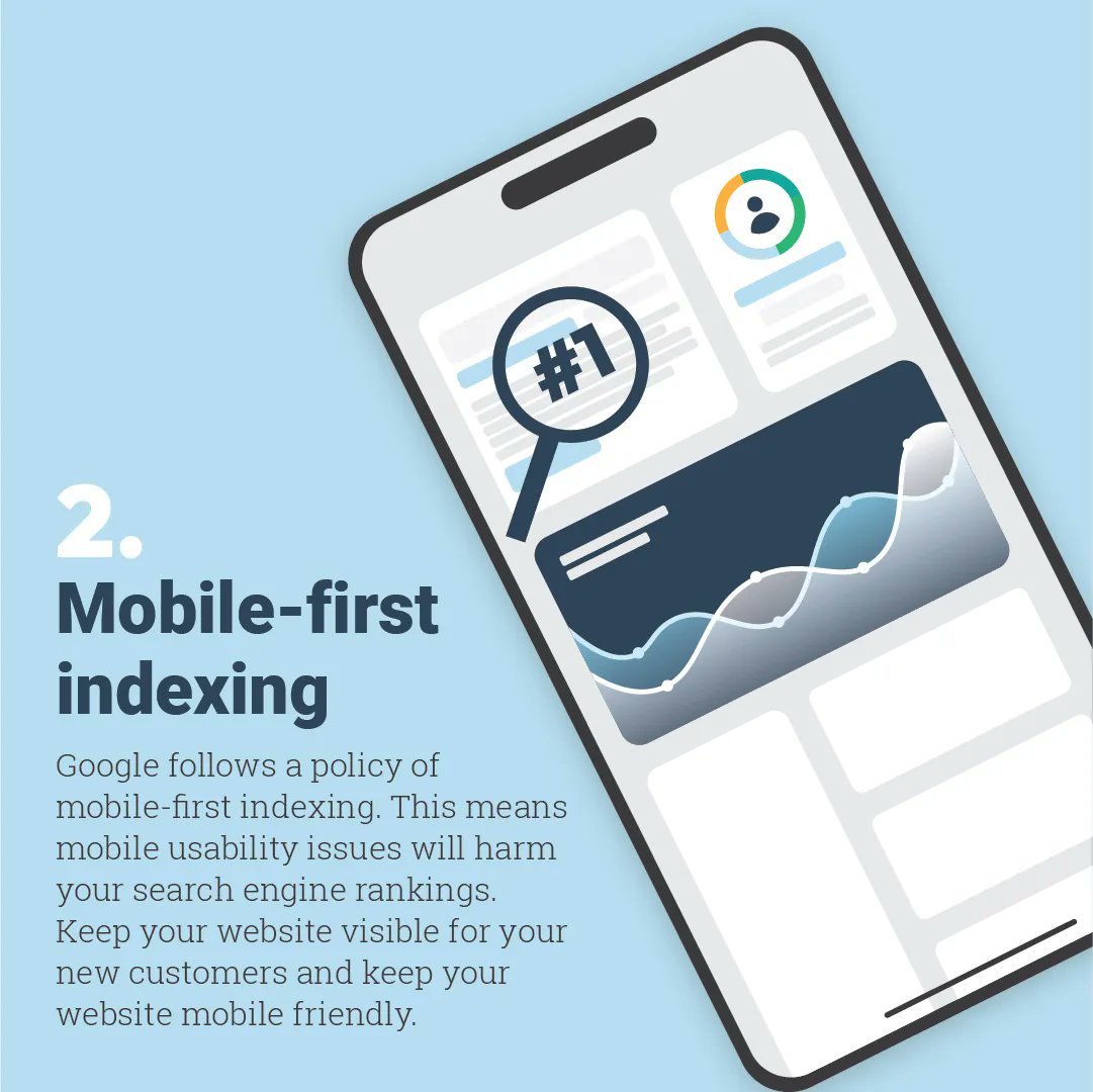 Saltech_Systems's tweet photo. Mobile website design is more important than ever. Make sure your website is mobile friendly. Visit https://t.co/5e8MMn20DB 💻 https://t.co/KneMGLKk6E