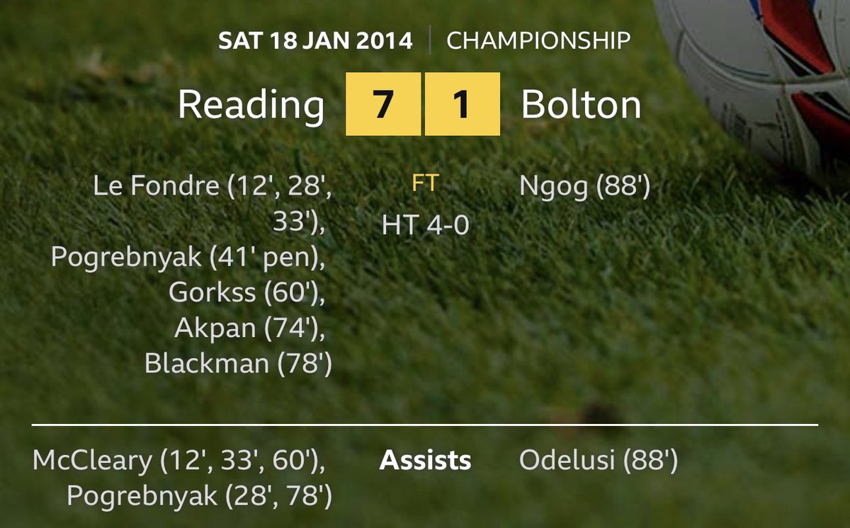 Football Away Days tweet media