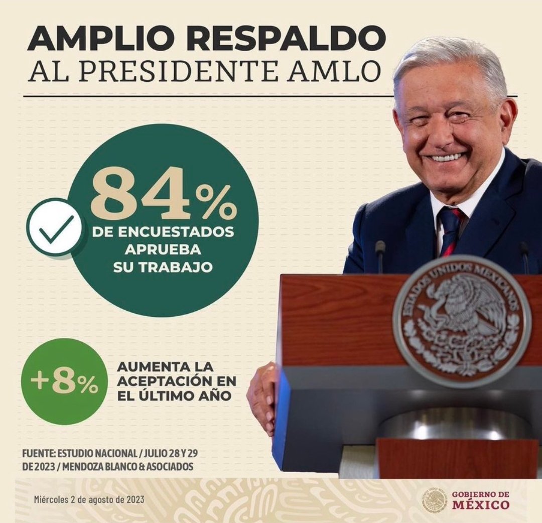 memo_mota's tweet photo. @VicenteFoxQue https://t.co/wpMtPuEjfw