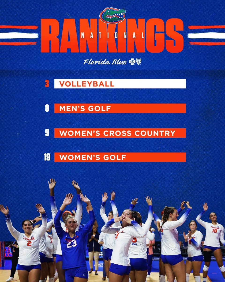 FloridaGators's tweet photo. REMINDER: @GatorsVB takes on No. 1 Wisconsin in Gainesville on Sunday! Can't wait to see Gator Nation loud &amp; proud in full force! 🏐

#GoGators || @FLBlue https://t.co/YYKunSTdGz