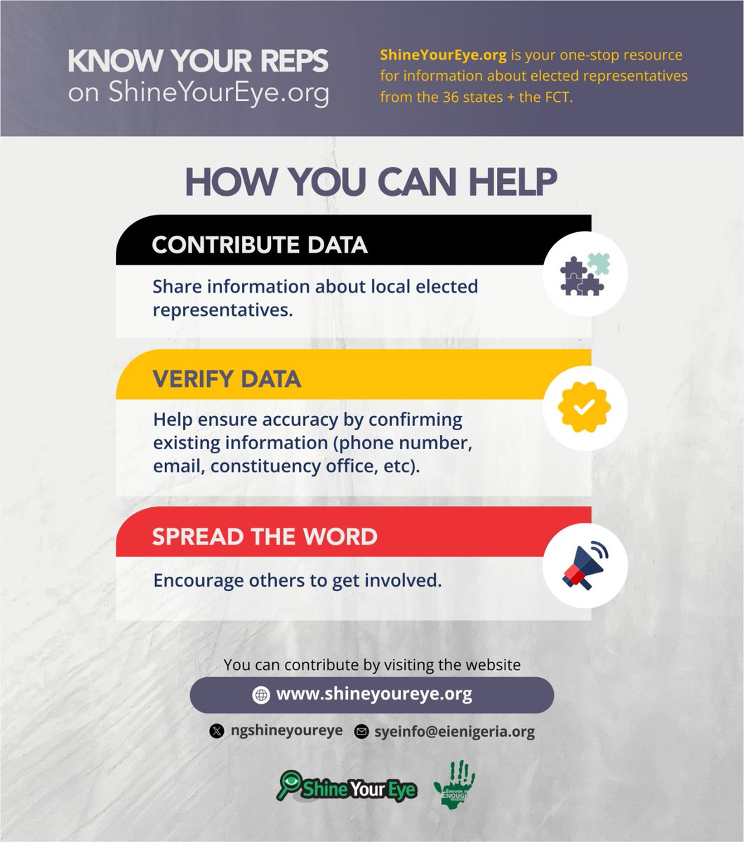EiENigeria's tweet photo. Exciting Update! 🌟 We have information about your National Assembly representatives from 30 states! 🇳🇬 
But we need YOUR input to verify and crowdsource info for the rest. 🤝 Reach out to us via any of our channels. Let's make democracy transparent together! 🗳️ #KnowYourReps https://t.co/UtTjsBwZtD