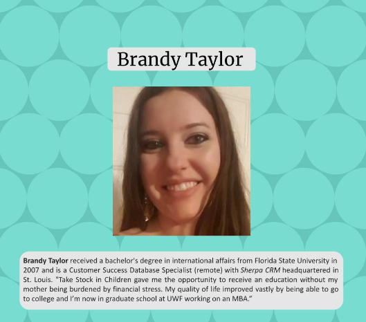 Take Stock Alumni | #TakeStockNation tweet media