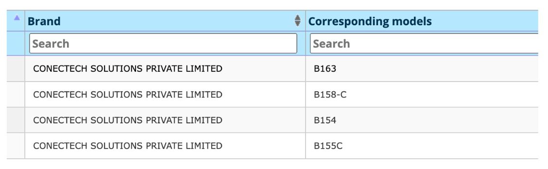 TechExploreX's tweet photo. CMF By Nothing Buds Pro and the alleged Particles by XO TWS have finished the BIS certification. Likely to be made in India.
#CMFByNothing #Nothing https://t.co/5GHnZn5y84