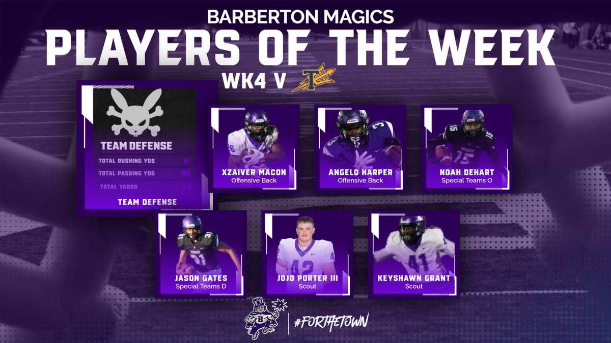 Barberton Football (@magicsfb) on Twitter photo 