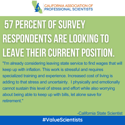 Here’s another telling statistic & comment from a recent survey of #CAStateScientists about what they want in our next contract: #PayEquity for protecting California’s environment, food supply, and public health! #EqualPayCA #ValueScientists