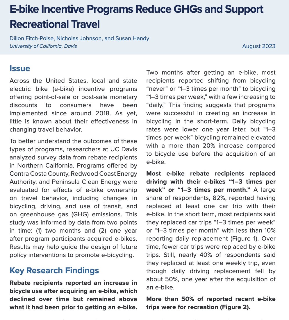 New policy brief from UC Davis finds that most e-bike rebate recipients in Northern California regularly used their e-bike to replace car trips.

escholarship.org/uc/item/0bk6b8…