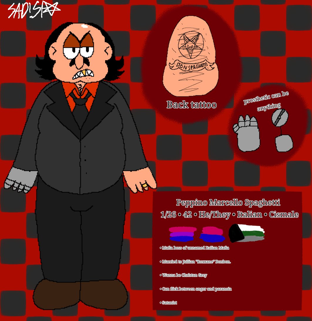 juniebugva666's tweet photo. Evil Jullian lore π₯Ίand my take on evil peppino
#pizzatower #pizzatowerau #pizzatoweroc #candycastle #peppinospaghetti #evilpeppino #jullianbonbon #eviljullian #oc #ocart #ref #refsheet #art #digitalart #ibspaintx https://t.co/sXlapTu8Ir