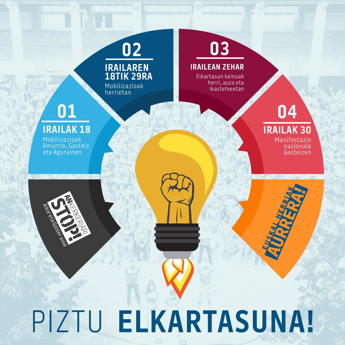 Aitor eta Galderri espetxeratze agindua iritsi zaie. Berriro ere #ANkerkeriariSTOP ohikatuko dugu. Azkena izan dadin. #AitorEtaGalderASKE nahi ditugulako. Baina batez ere, traben eta oztopen gainetik, #EuskalHerriakAURRERA egin dezan.