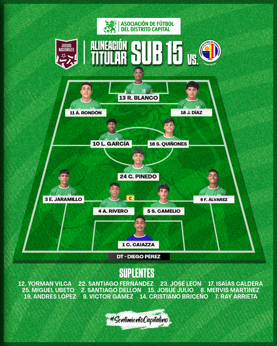 AsoFutbol_DC's tweet photo. ¡VAMOS CON TODO!⚽️🔝

Así forma nuestra Selección Distrital Sub 15
 
⚔️ LA GUAIRA 🆚 DISTRITO CAPITAL

#SentimientoCapitalino💚
#SomosDistrito🦁 https://t.co/0ELQl6633u