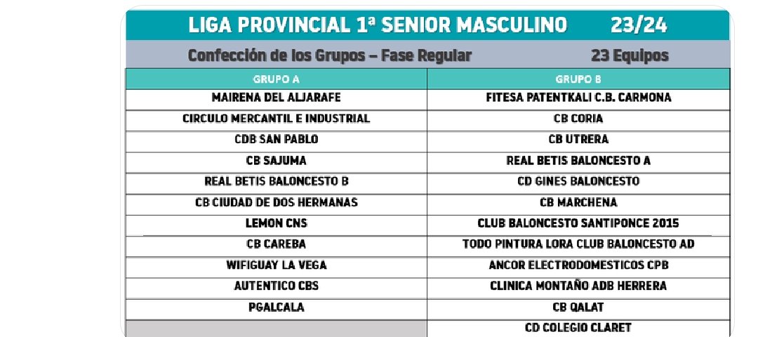 Lora Club Baloncesto tweet media