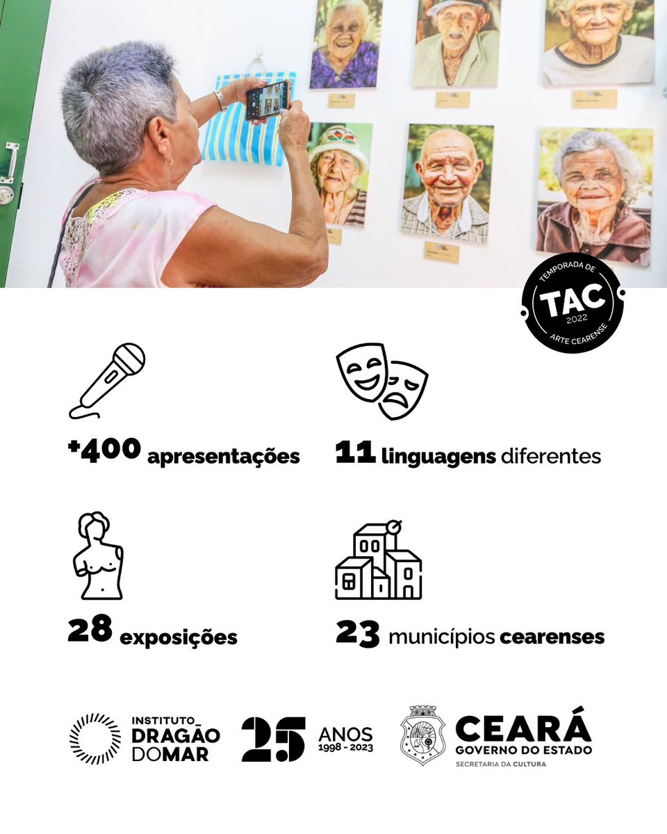 somosIDM's tweet photo. 🎭🎤 A Temporada de Arte Cearense 2022 foi mais que um festival cultural, foi um motor de crescimento econômico para o Ceará. Confira os números de edição passada.

E temos uma grande novidade para compartilhar! Em breve, o edital TAC: Redes de Criação 2023/24 será lançado 👀 https://t.co/DSOCpoO4Pt