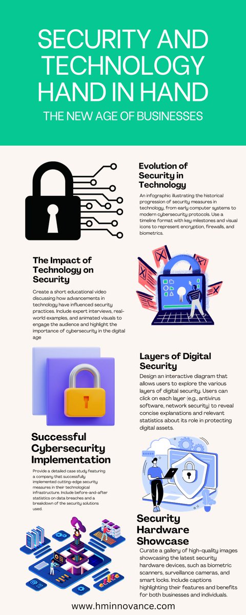 HMInnovanceLLP's tweet image. Exploring the fascinating world where security and technology go hand in hand! Are your digital assets safe? 🤔 Join the conversation and learn more - CLICK LINK IN BIO! #TechSecure #DigitalGuardians #CyberSafe #InnovationNation 🚀 #MustWatch #StayProtected