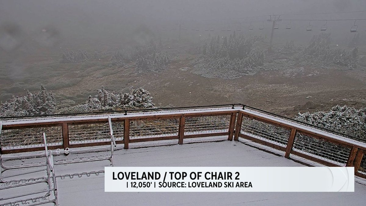 DaveCBSColorado's tweet image. First Alert: Snow on some of our Colorado peaks! Loveland and A-basin with a dusting! #cowx #4wx #FirstAlertwx #FirstAlert @LaurenCBS4 @AshtonCBS4 @CallieZTV @CBSNEWSCOLORADO