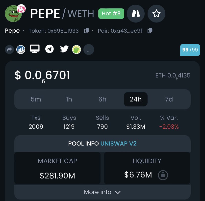 nft_cryptogang's tweet photo. $500 $PEPE in 24 hrs 🎁

5x winners 🏆

Drop your $ETH wallet + 🔔 + 🔁

~ 24 hrs only ⏰ https://t.co/Ow8NtCZzG0
