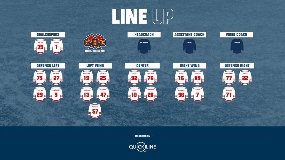 EHC Biel-Bienne tweet media