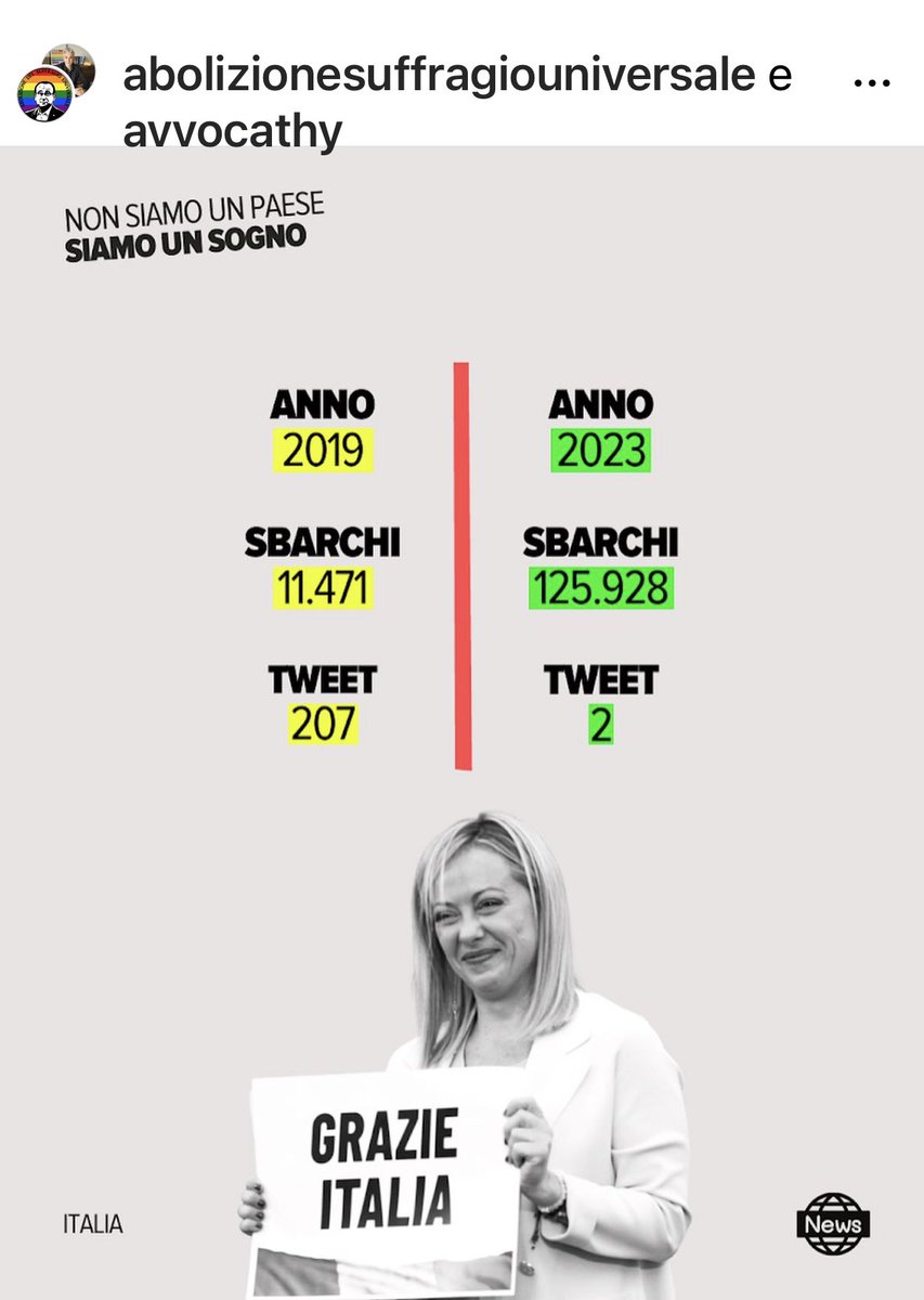 Luca Bizzarri tweet media