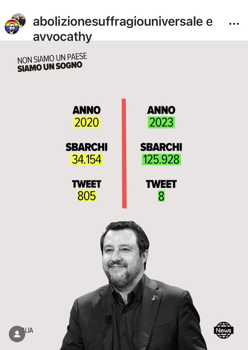 Luca Bizzarri tweet media