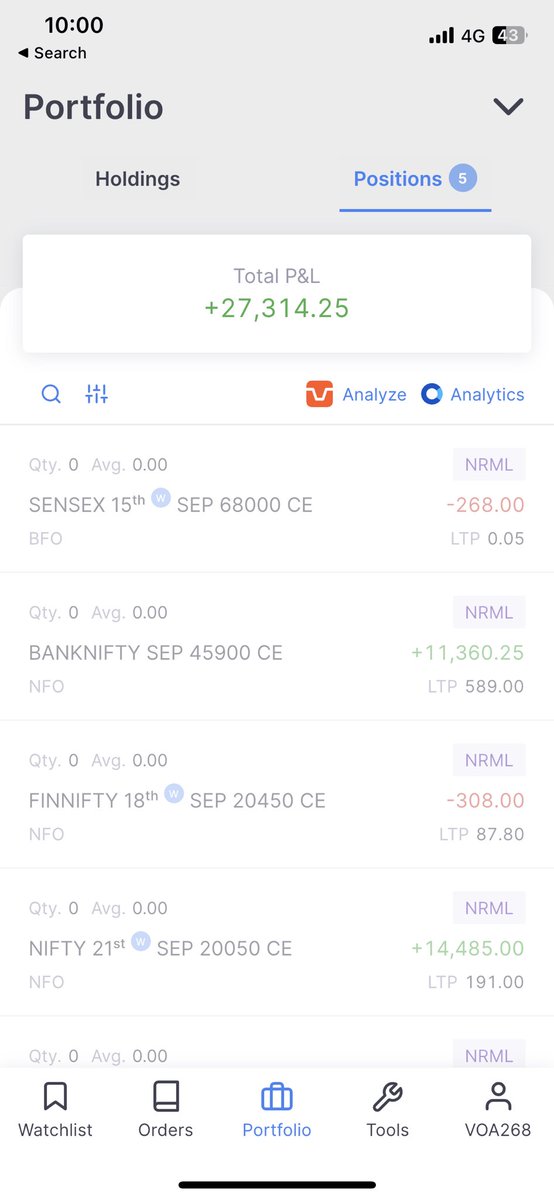 Sameer250123's tweet photo. @hsc1920 @Scamexposer03 @khanzubare @adigitalblogger @flyingbird308 @crosshair_io @intrader_in @engg_uc @Abhishakekar @Abhishkkar__ @DevanshRaiYt @BandiShreyas https://t.co/rblSEYWUUB