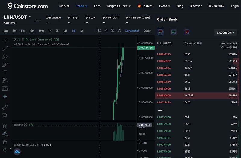 Experience a game-changing crypto trading platform on <a href="/CoinstoreExc/">Coinstore</a> Launchpad. Your investments are backed by a committed investor base and ample liquidity, ensuring potential profits! 🚀📊 #Crypto #Investment