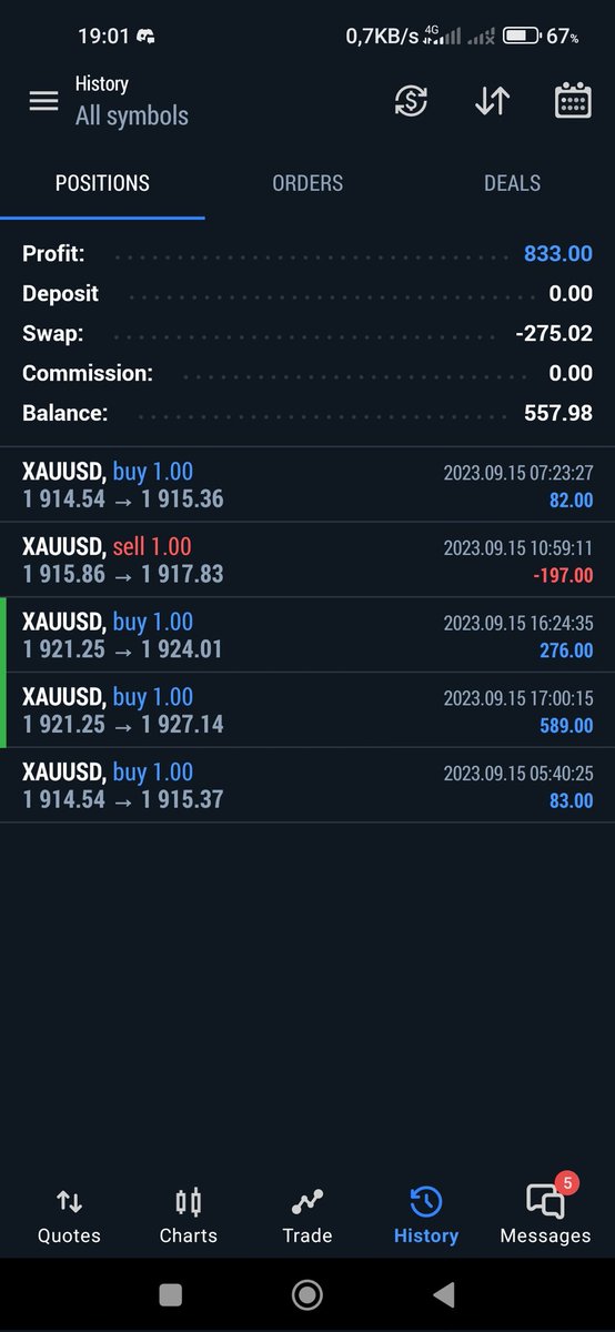 SadrikFX's tweet photo. #myfxbook #trading #forex #gold #investing #XAUUSD https://t.co/6tRB1F4jy0