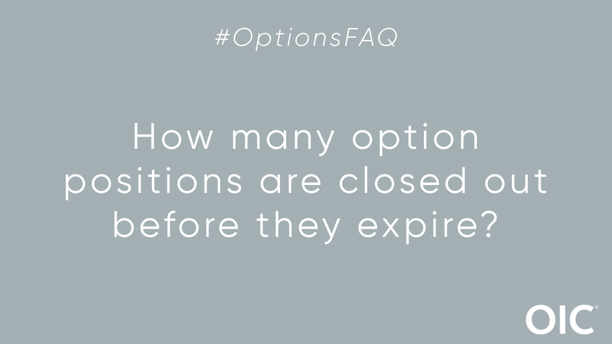 Options_Edu's tweet photo. Historically, more than 72% of all option contracts are closed out in the market prior to expiration. https://t.co/cUGsgT9sNK. #FAQFriday #OptionsFAQ https://t.co/wYRwRa3bxg