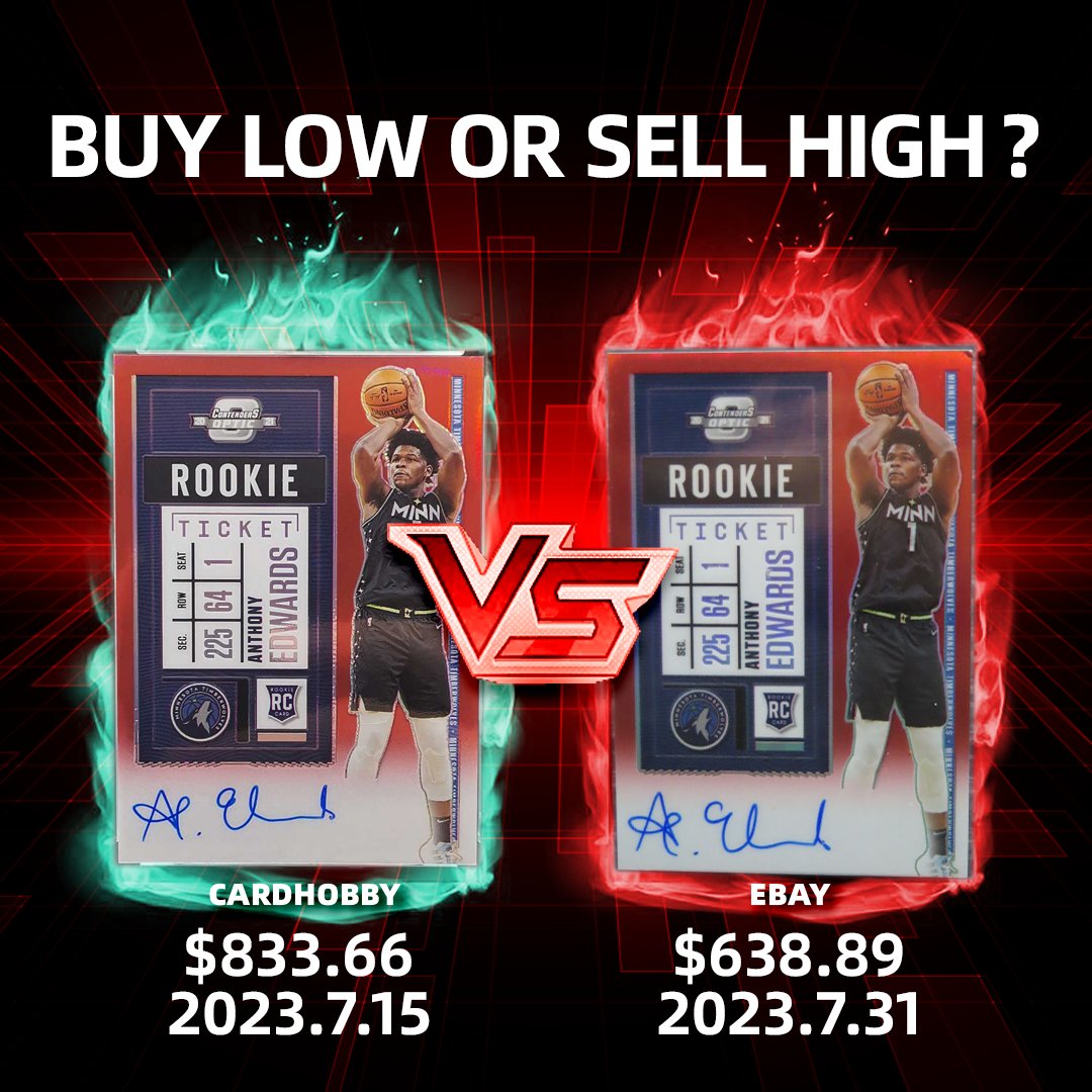 2020-2021 Panini Contenders Optic Anthony Edwards Ruby RC, numbered to 92/149 sold $833.66 on Card Hobby (July 15,2023).Half a month apart, the one numbered to 104/149 sold $638.89 on eBay (July 31,2023).

Any thoughts on this one?

#cardhobby #sportscards #nba #anthonyedwards