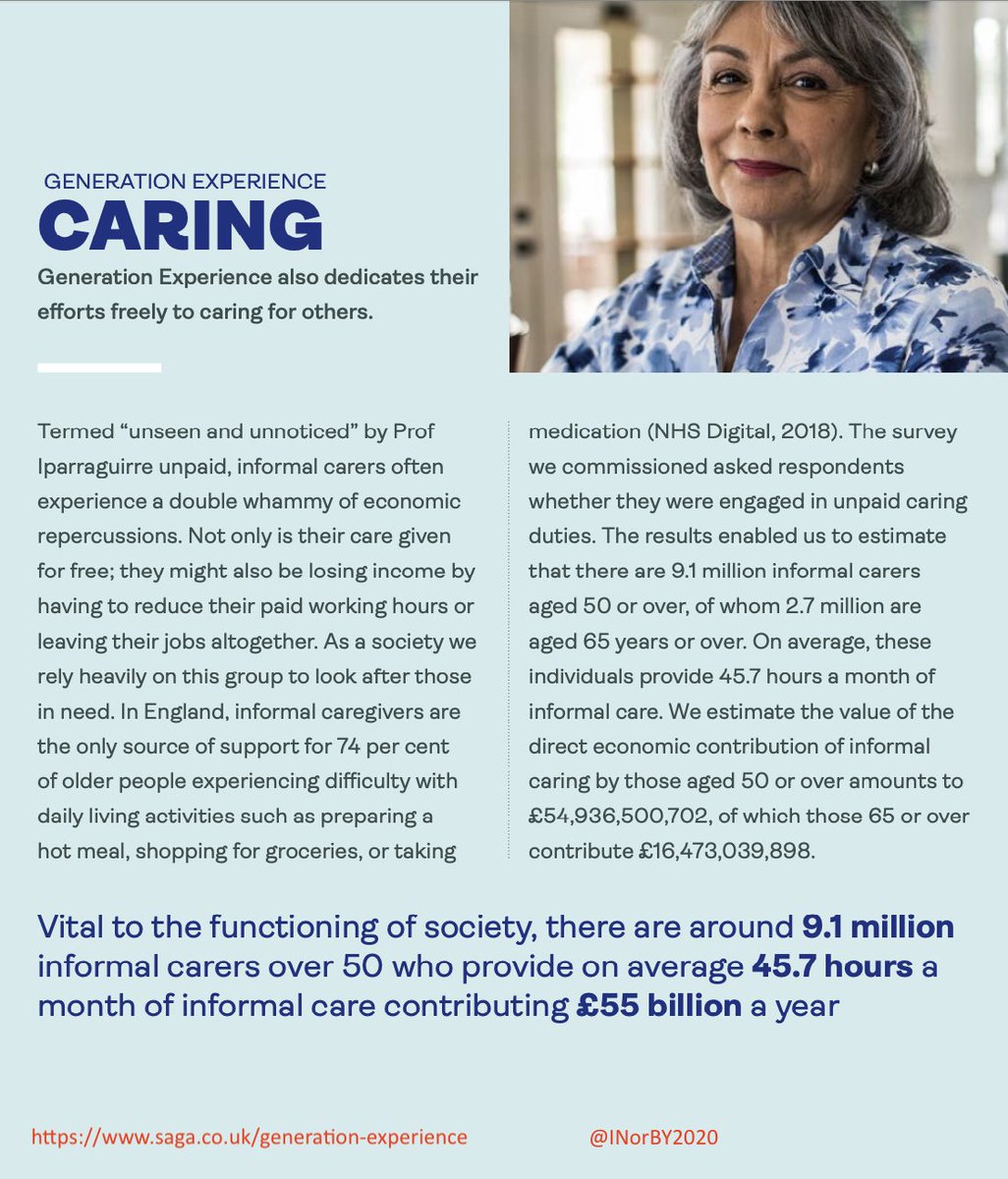 Economically inactive over 65 Carers contribute £16bn #TripleLock