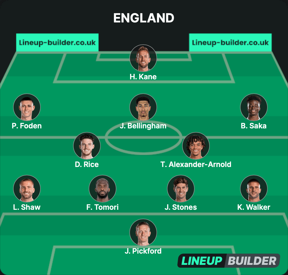 MagnusBarstad tweet media