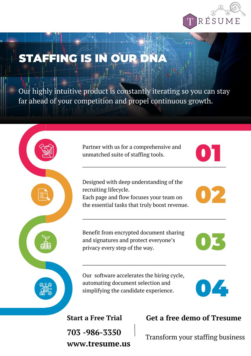 Tresume2's tweet photo. Stay Ahead with Tresume: Unmatched Staffing Tools 🚀

Partner with Tresume for streamlined staffing solutions designed to boost your revenue. 

Experience the future of staffing. Start a free trial or request a demo now!
#Staffing #Efficiency #RecruitmentInnovation https://t.co/dEBbQcg94x