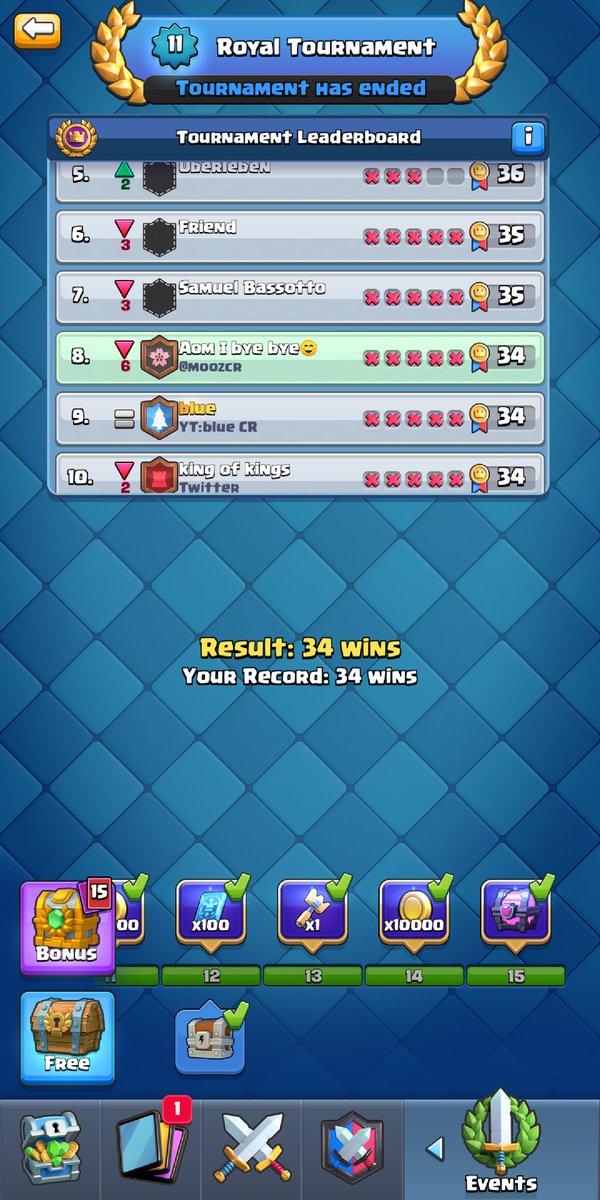 I never shared my account and I was playing it myself from the beginning. 
If you see another device on my account, maybe it was my second phone, please check its location to find out.
Please check my account and unban it please.... 
My tag : #C9LUPPCOJ
<a href="/MaxCmbr/">Max</a> <a href="/drewbian/">drew</a> help me