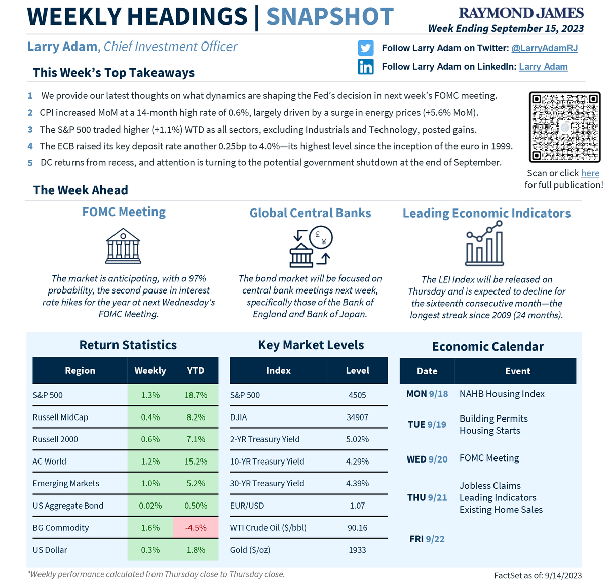 LarryAdamRJ's tweet photo. Here’s our recap of the economic and market developments and performance for the week, and the events we’ll be closely monitoring in the week ahead. https://t.co/JRBch4lrnW