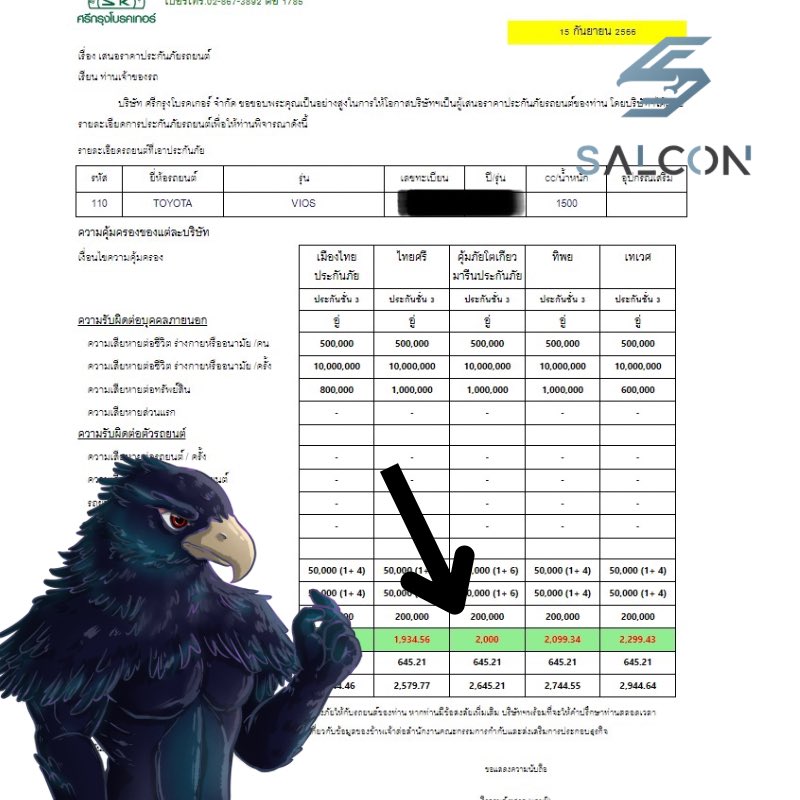 salconnft's tweet photo. ท่านนี้ซื้อประกันชั้น 3 โตเกียวมารีน ลด 10% ประหยัดไป 200 บาท https://t.co/y8X1kfekZz